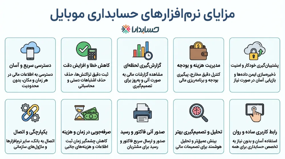 مزایای نرم افزار های حسابداری موبایل