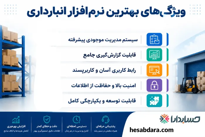 ویژگی های بهترین نرم افزار انبارداری