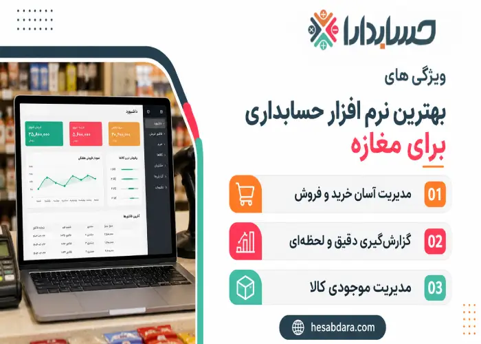 ویژگی های بهترین نرم افزار حسابداری برای مغازه