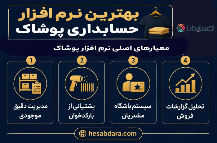 ویژگی های نرم افزار حسابداری پوشاک