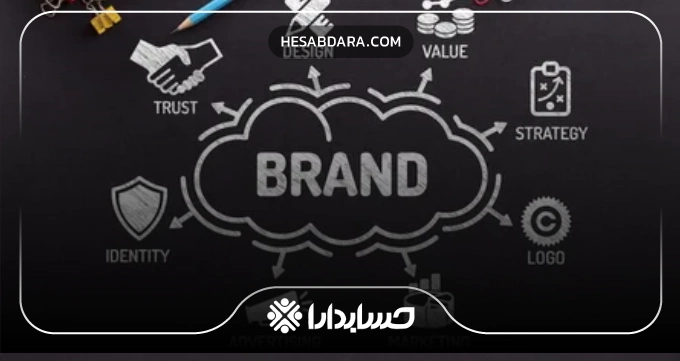 چرا باید برای ثبت برند در تهران اقدام کنیم؟