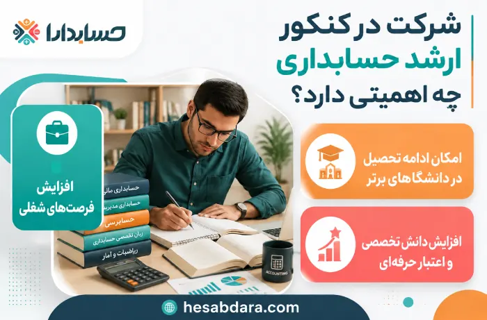 چگونه می توان برای کنکور ارشد حسابداری برنامه ریزی کرد؟