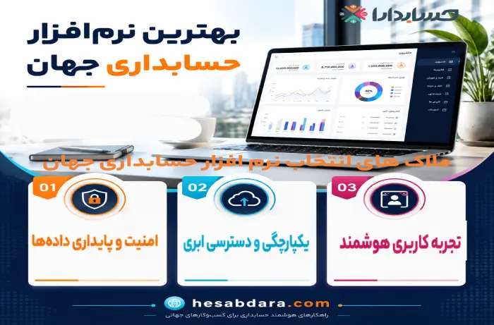 اهمیت استفاده از نرم افزار حسابداری در جهان