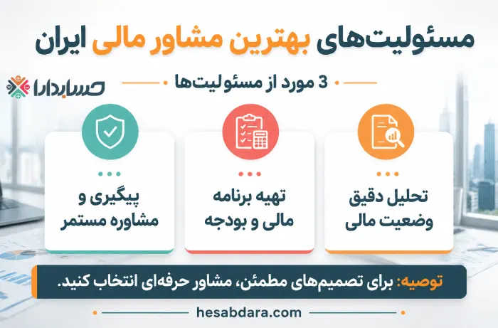 منظور از مشاور مالی چه کسی می باشد؟