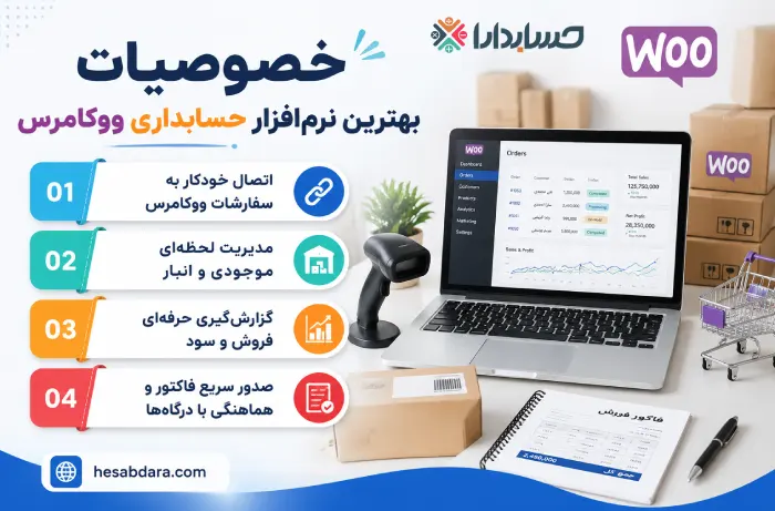 منظور از حسابداری ووکامرس چه می باشد؟