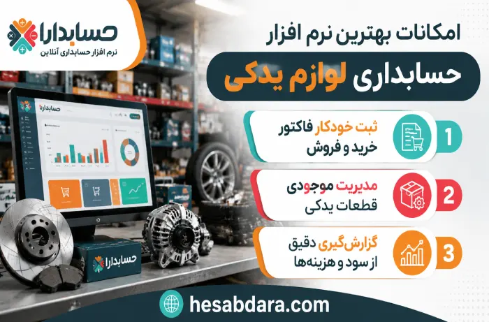 علل اهمیت استفاده از نرم افزار حسابداری لوازم یدکی