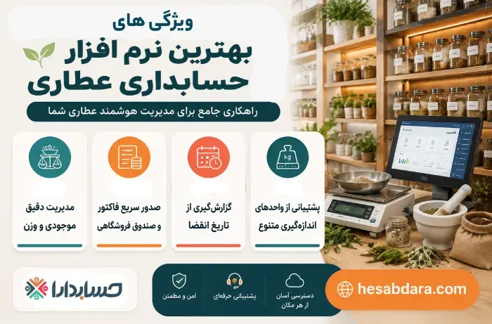 دلایل اهمیت نرم افزار حسابداری عطاری و گیاهان دارویی