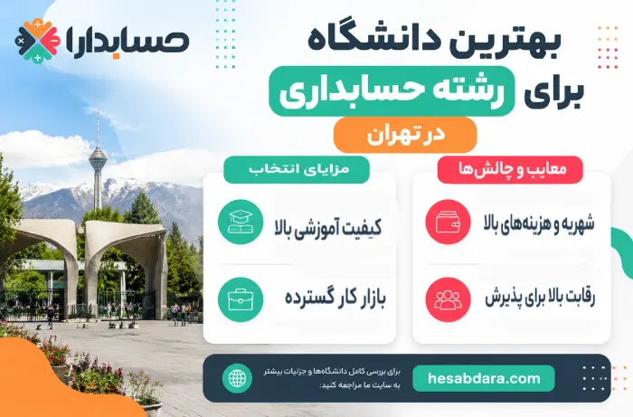 مهارت های لازم برای انتخاب رشته حسابداری در دانشگاه