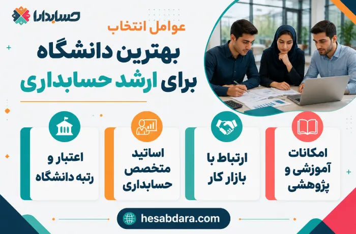 عوامل مهم در انتخاب دانشگاه مقطع کارشناسی ارشد حسابداری
