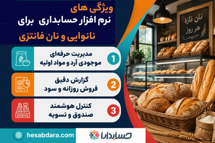 مزایای استفاده از نرم افزار حسابداری نان فانتزی