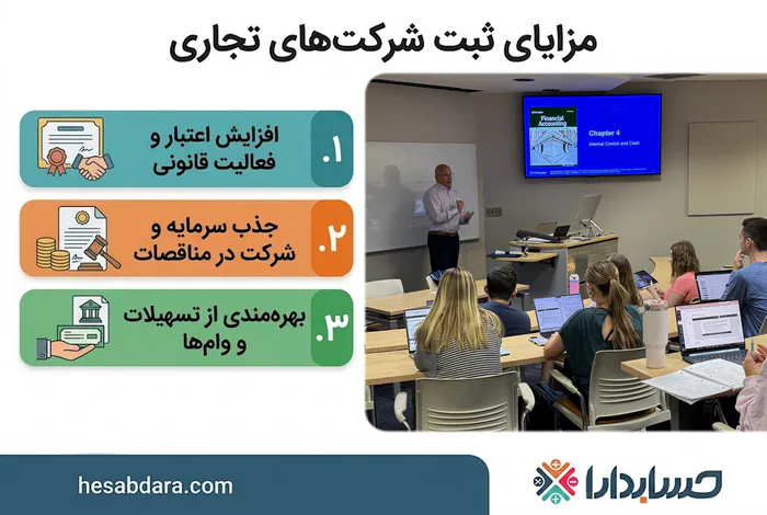 مزایای ثبت شرکت های تجاری