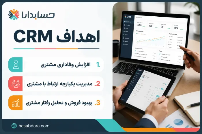نرم افزار CRM چیست؟