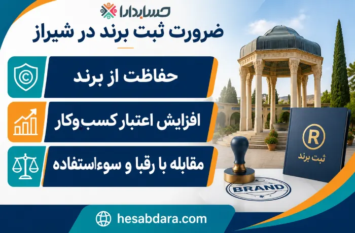 بهترین شرکت ثبت برند در شیراز چه ویژگی هایی دارد؟
