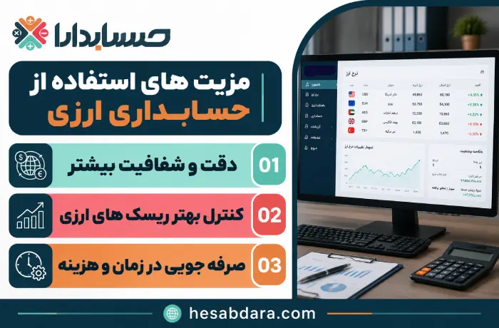 حسابداری ارزی چه ضرورتی برای شرکت دارد؟

