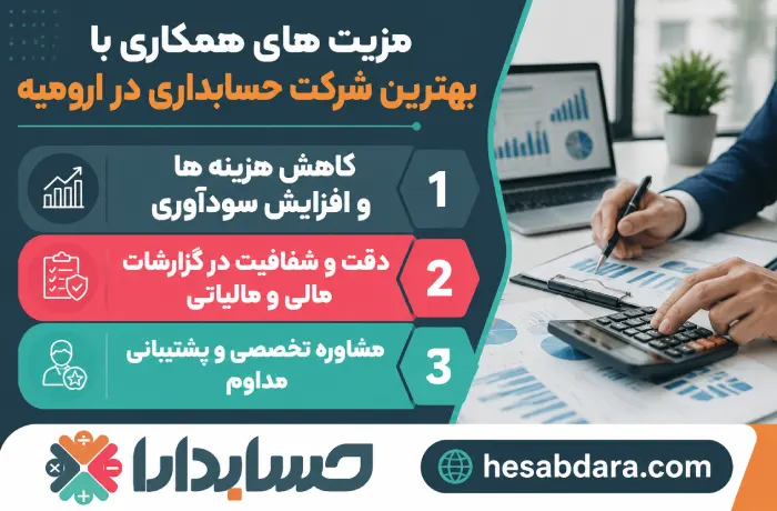 معرفی خدمات شرکت حسابداری