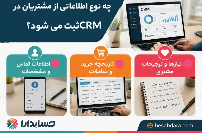 نرم افزار crm چیست؟