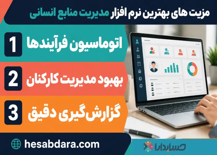 نقش نرم افزار مدیریت منابع انسانی در کسب و کار ها