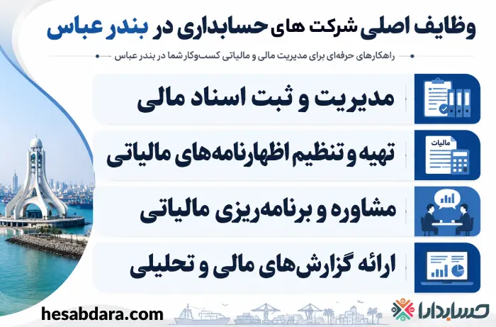 بهترین شرکت حسابداری در بندرعباس کدام است؟