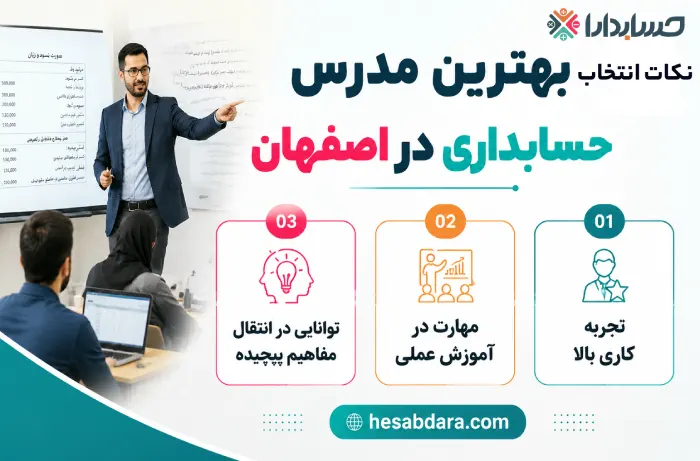 معرفی بهترین مدرس حسابداری در اصفهان