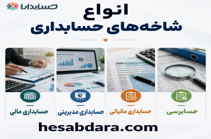حسابداری چیست؟