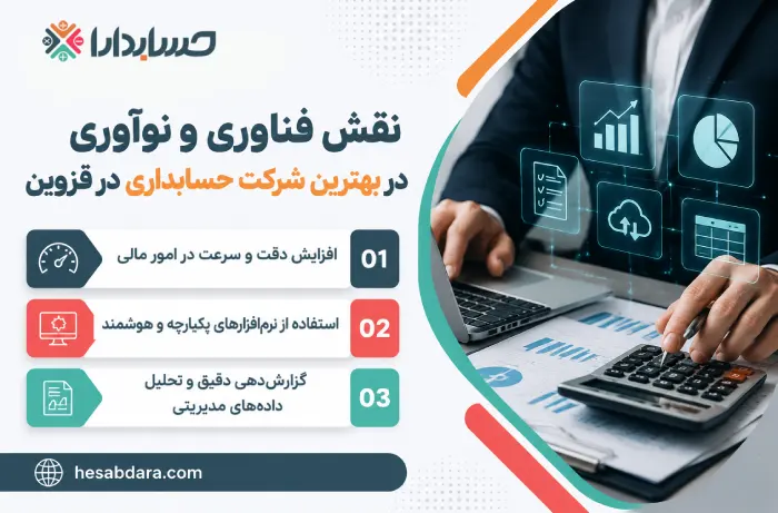 موسسه حسابرسی قزوین