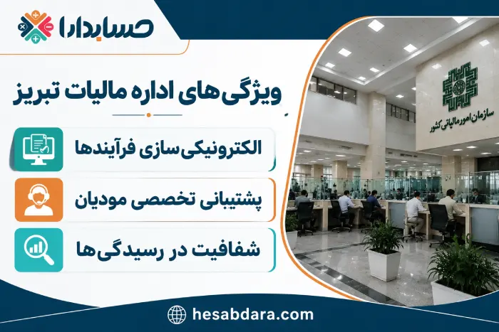 سازمان امور مالیاتی
