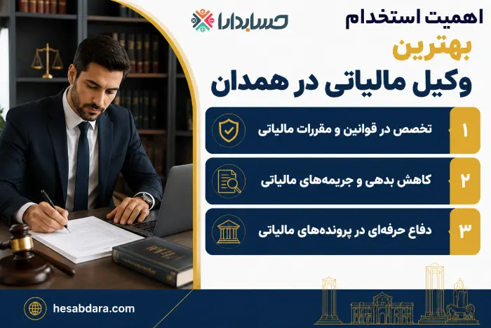 برنامه ریزی بهترین وکیل مالیاتی