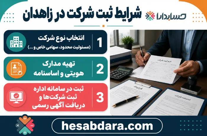 شرایط ثبت شرکت در زاهدان برای اشخاص حقیقی و حقوقی
