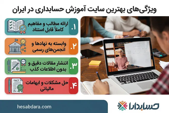 بهترین سایت آموزش حسابداری کدام است؟