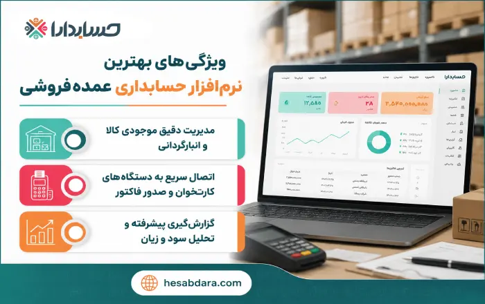 نرم افزار حسابداری عمده فروشی