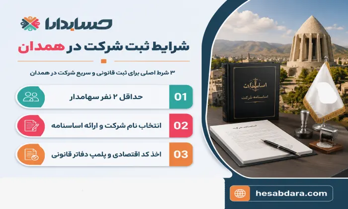 ثبت شرکت در همدان چیست؟