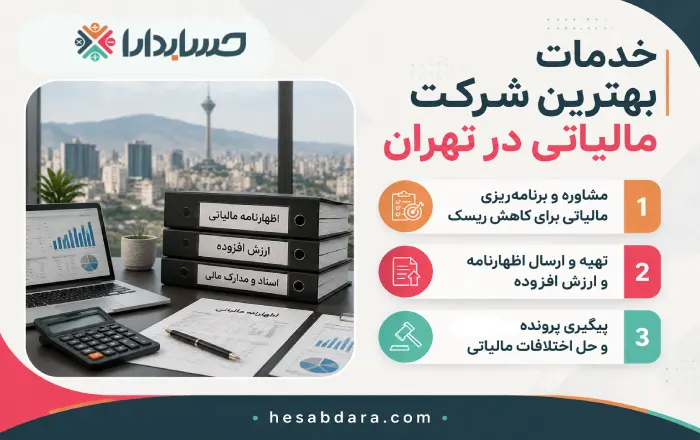 راهکارهای مختلف شرکت های مالیاتی برای کاهش هزینه ها