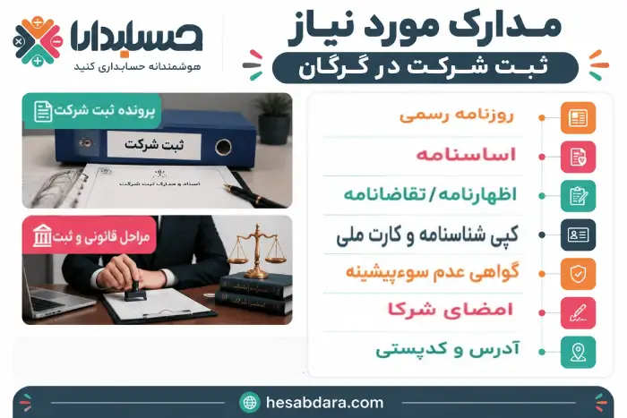 چرا ثبت شرکت مهم است؟