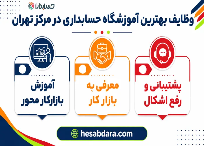 وظایف بهترین آموزشگاه حسابداری مرکز تهران