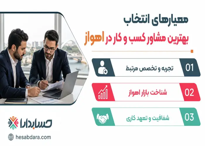 معیارهای انتخاب بهترین مشاور کسب و کار در اهواز