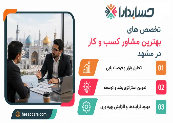 تخصص های بهترین مشاور کسب و کار در مشهد