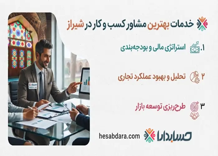خدمات بهترین مشاور کسب و کار در شیراز